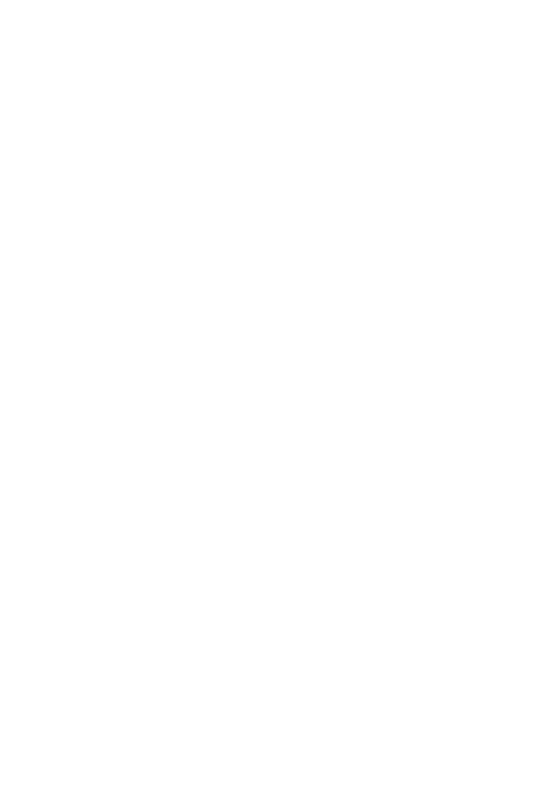 Theordinary