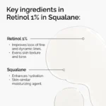 Retinol 1% in Squalane - Image 2