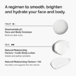 The Ordinary Face and Body Set Pakistan – Original Gift Set with Niacinamide 5% and Moisturizing Factors