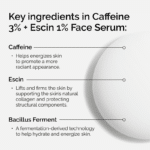 Texture of The Ordinary Caffeine 3% + Escin 1% Face Serum Before After in Pakistan
