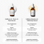 Difference between The Ordinary New Caffeine 3% + Escin 1% Face Serum and Caffiene Solution for eyes in your skincare routine in Pakistan